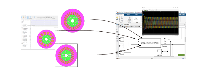 Control simulation using direct coupling model