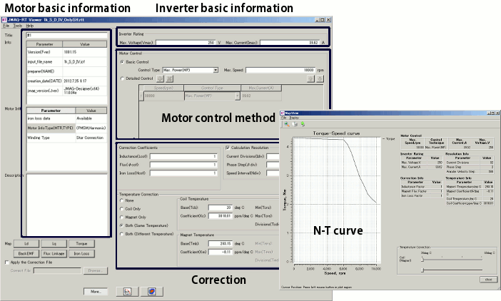 RTT file of induction motors and N-T curve