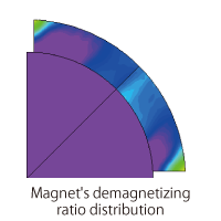 Magnet's demagnetizing raito distribution