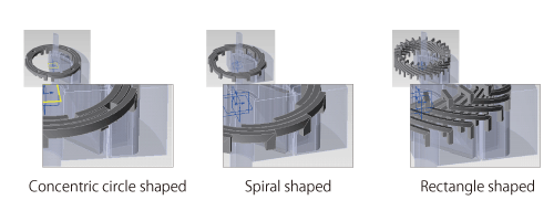Coil Modeling , Concentric circle shaped,Spiral Shaped,Rectangle shaped