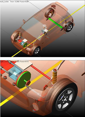 図21-1 シミュレーションで用いた車両モデル