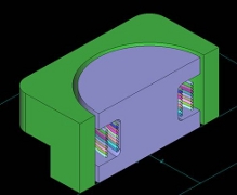 Analysis Model