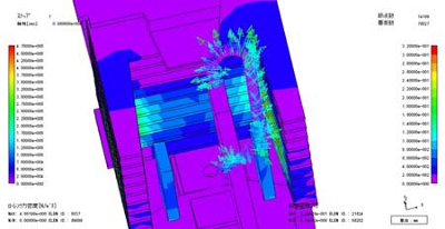 Analysis of the contact part arc