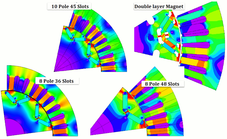 Different rotor configuration study