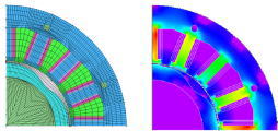 Fig. 4. Internal Resolver Development