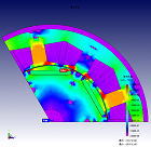 Magnetic flux density distribution (no-load) 