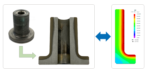 Fig.2: Comparing the results of topology optimization calculation and actual measurement