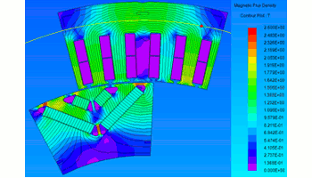 Flux Density of IPM motor