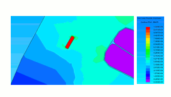 Iron loss density of the interlocked model