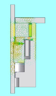 Fig.2 Image of magnetic flux during analysis