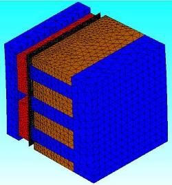 Half segment of 1/5 of the 3D model of direct drive 5MW wind generator,
concentrated winding q = 1/2 with 5 bandage segments in axial direction