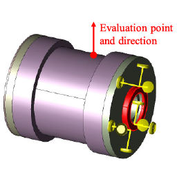 Fig.2: Calculation method