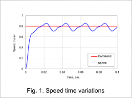 Fig. 1. Speed time variations