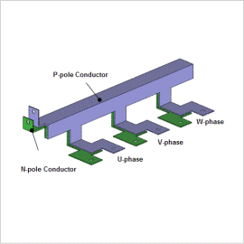 Inductance Analysis of a Bus Bar