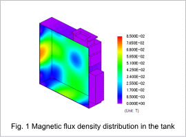 Fig. 1 Magnetic flux density distribution in the tank