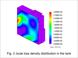 Fig. 3 Joule loss density distribution in the tank