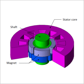 Cogging Torque Analysis of an SPM Motor with a Step Skewed Magnet