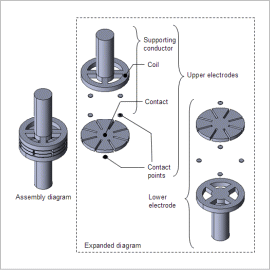 Electromagnetic Repulsion Analysis of a Vacuum Circuit Breaker