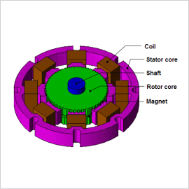 Analysis of a Hybrid Stepper Motor