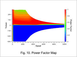 Fig.10. Power Factor Map