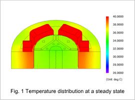 Fig.1. Temperature Distribution at a Steady State