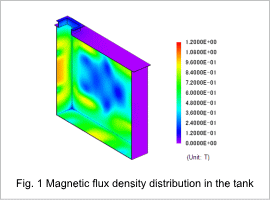 Fig. 1 Magnetic flux density distribution in the tank