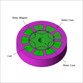 Thermal Demagnetization Analysis of IPM Motors Accounting for Coercive Force Distribution of Magnets