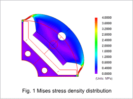 Fig.1 Mises stress density distribution