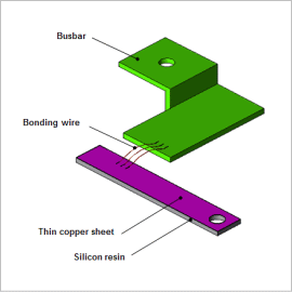 Bus Bar Thermal Stress Analysis