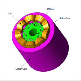 Monitoring the Radial Force Acting on the Teeth of IPM Motors Using Circuit Control Simulation