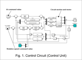 Fig. 1. Control Circuit (Control Unit)