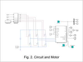 Fig. 2. Circuit and Motor