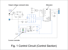 Fig. 1 Control Circuit (Control Section)
