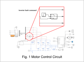 Fig. 1 Motor Control Circuit