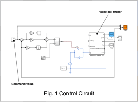Fig. 1. Control Circuit