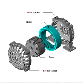 Alternator Vibration Analysis