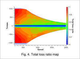 Fig. 4. Total loss ratio map