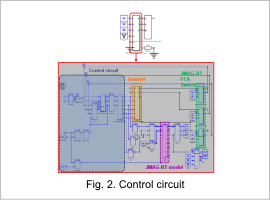 Fig. 2. Control circuit