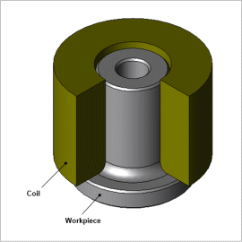 Topology Optimization of Induction Heating Coil