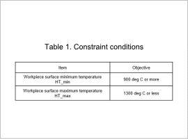 Table 1. Constraint conditions