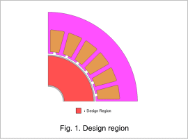 Fig. 1. Design region