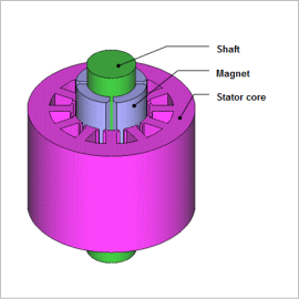 Iron Loss Analysis of an SPM Motor with Overhanging Magnet