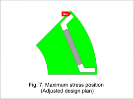 Fig. 7. Maximum stress position (Adjusted design plan)