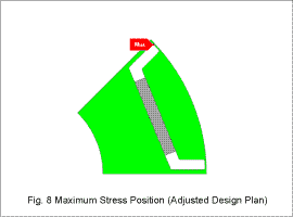 Table 4. Maximum stress value (Adjusted design plan)