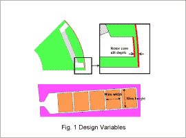 Fig. 1. Design variables