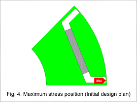 Fig. 4. Maximum stress position (Initial design plan)
