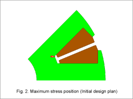 Fig. 2. Maximum stress position (Initial design plan)