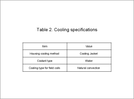 Table 2. Cooling specifications, insulation test voltage