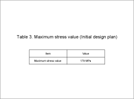 Table 3. Maximum stress value (Initial design plan)