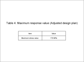 Table 4. Maximum response value (Adjusted design plan)